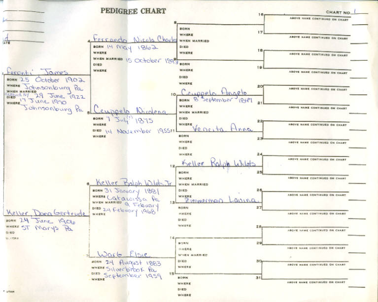 family_tree.jpg